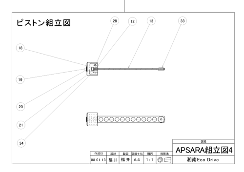 APSARAg}4