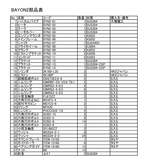 BAYON2部品表