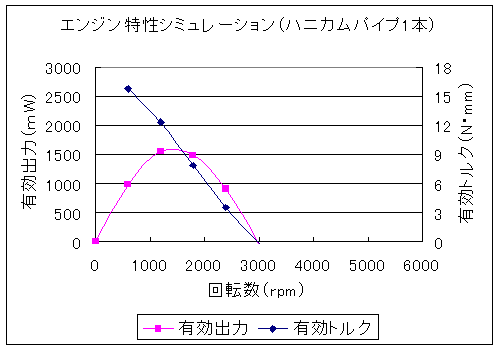 njJpCv1{̌