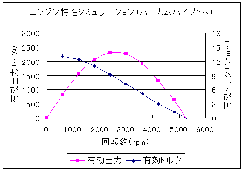 njJpCv2{̌