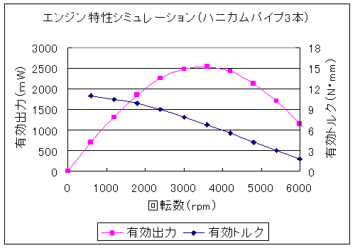 njJpCv3{̌