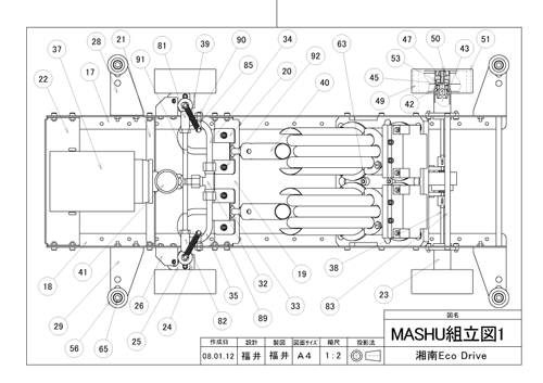 MASHUg}P