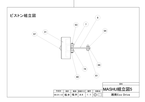 MASHUg}5