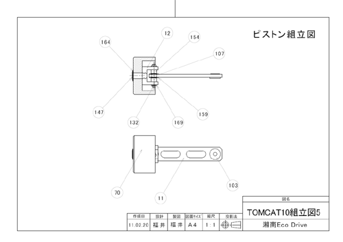 TOMCAT10g}5